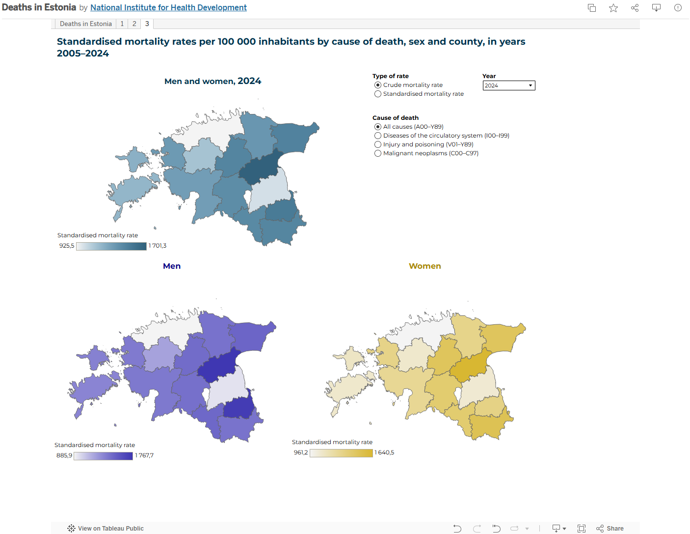visualiseertud andmed Tableaus