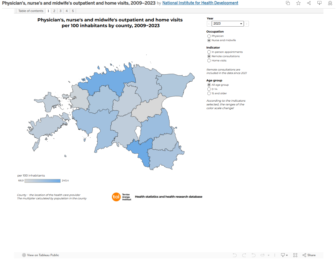 visualiseertud andmed Tableaus